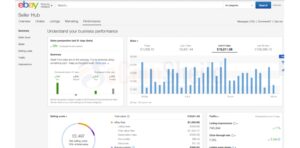 businesss performance